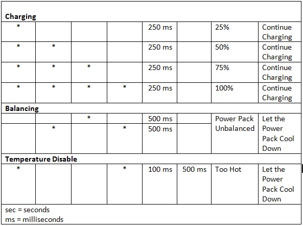 powerpack_fig_3