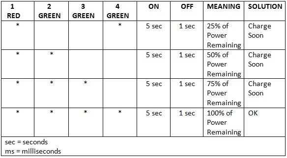 powerpack_fig_4