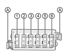 Fuses