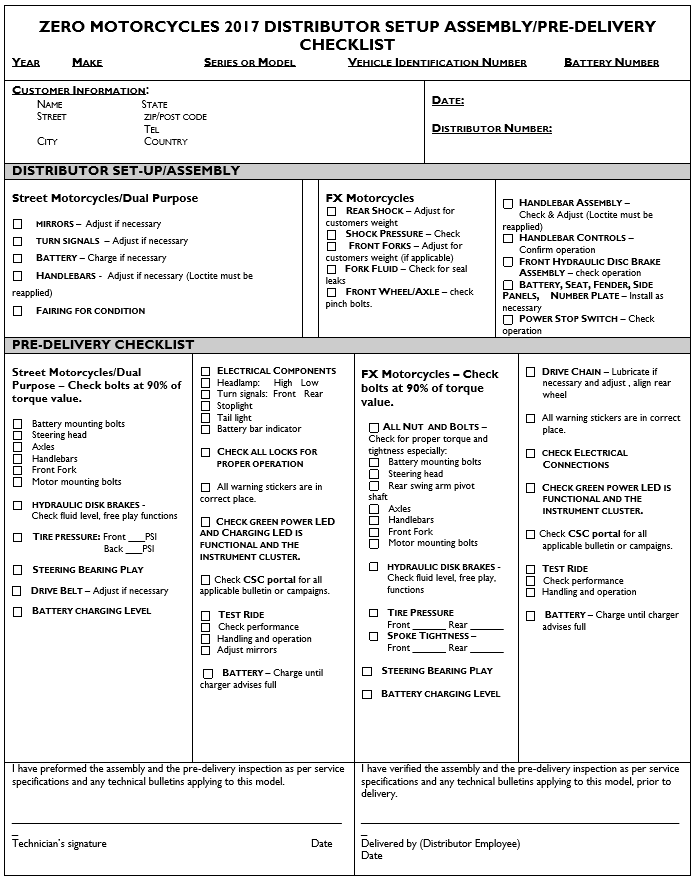 2017-Zero-PDC